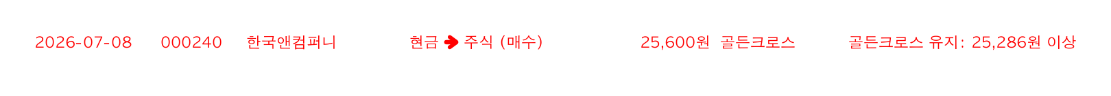 포지션 변화 알림