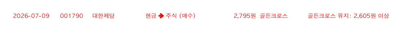 포지션 변화 알림