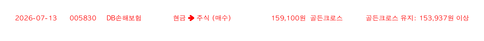 포지션 변화 알림