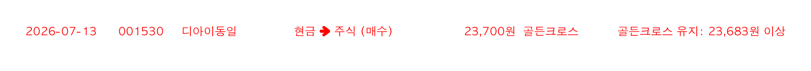 포지션 변화 알림