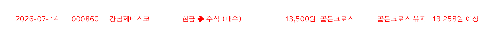 포지션 변화 알림
