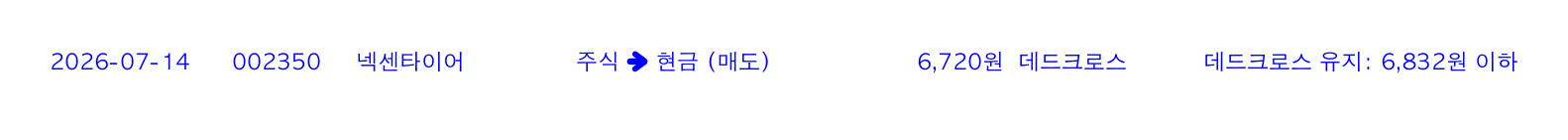 포지션 변화 알림