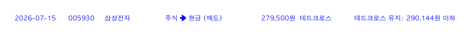 포지션 변화 알림