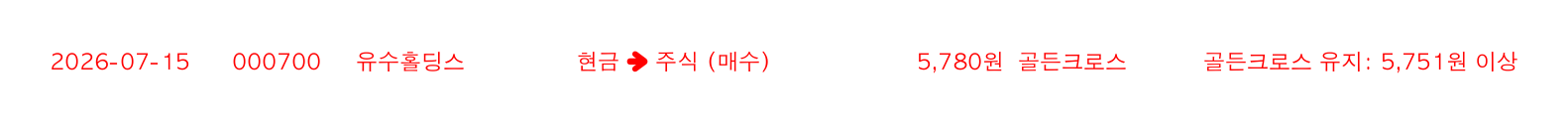 포지션 변화 알림