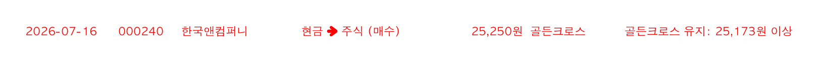포지션 변화 알림