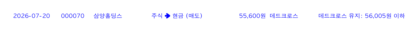 포지션 변화 알림