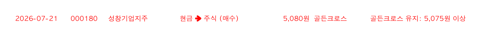 포지션 변화 알림
