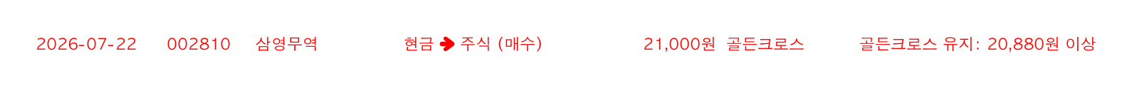포지션 변화 알림