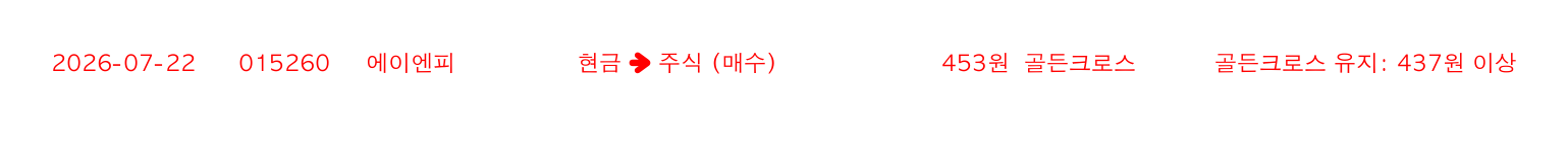 포지션 변화 알림
