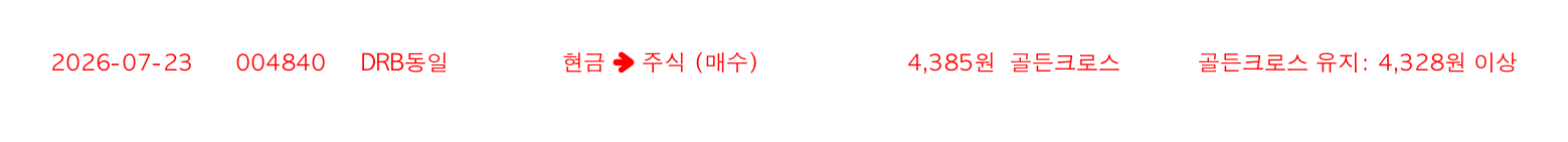 포지션 변화 알림