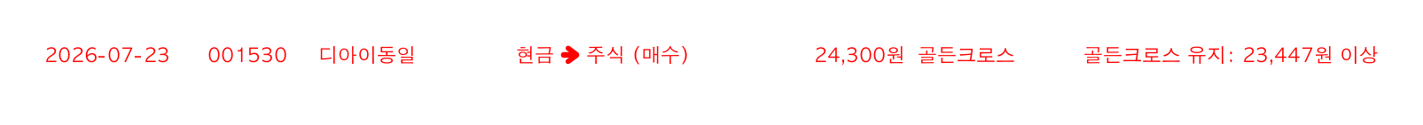 포지션 변화 알림