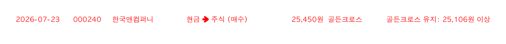 포지션 변화 알림