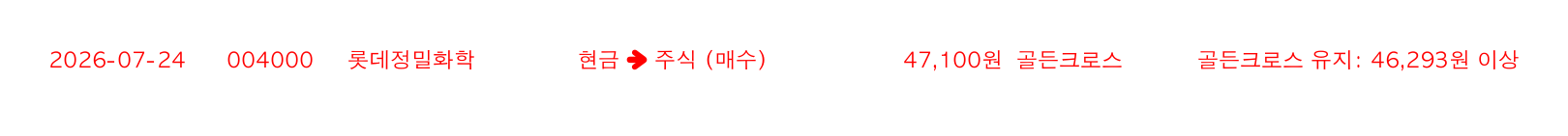 포지션 변화 알림