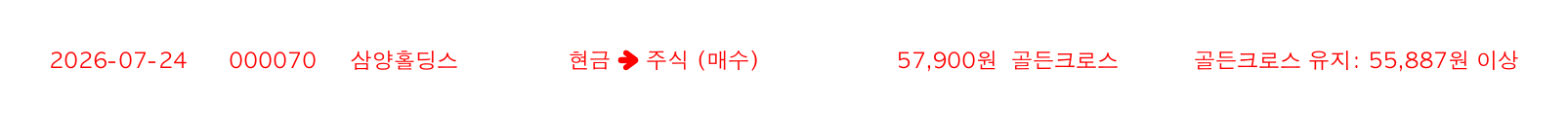 포지션 변화 알림