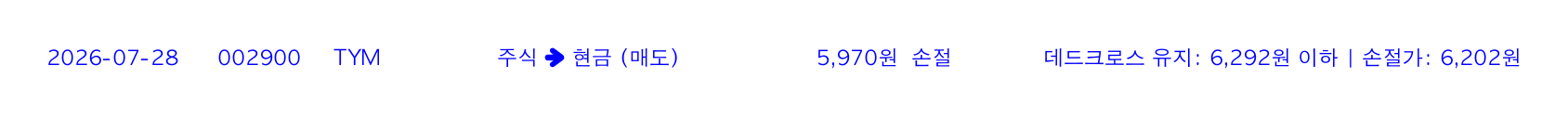 포지션 변화 알림