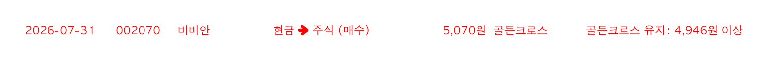 포지션 변화 알림