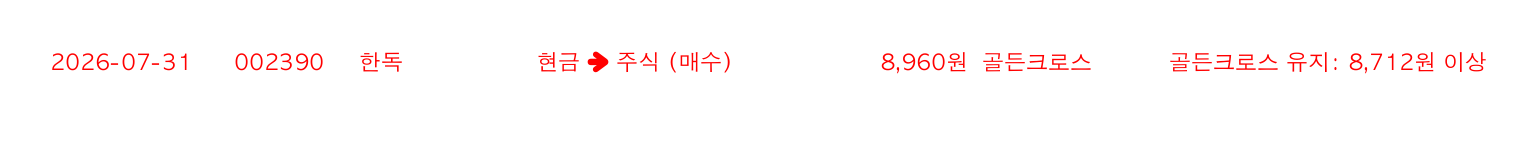 포지션 변화 알림