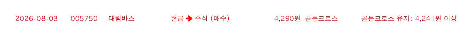 포지션 변화 알림
