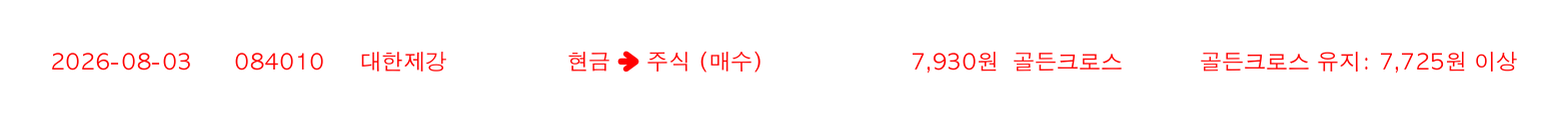 포지션 변화 알림