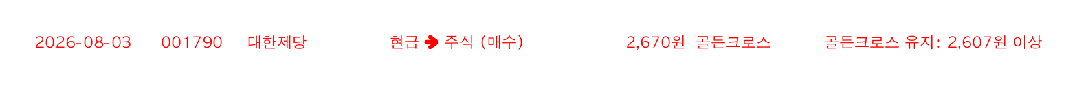 포지션 변화 알림