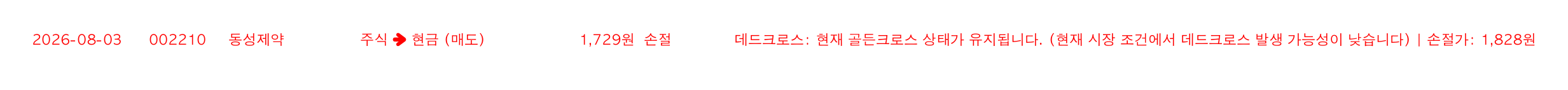 포지션 변화 알림