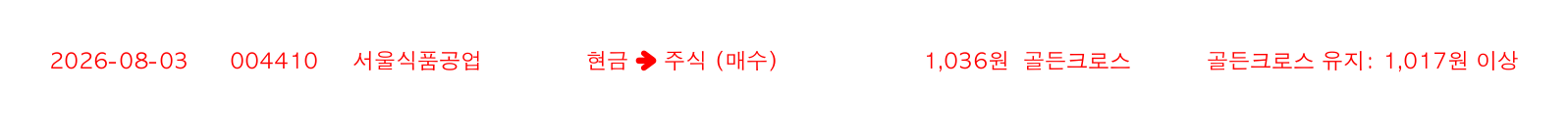 포지션 변화 알림