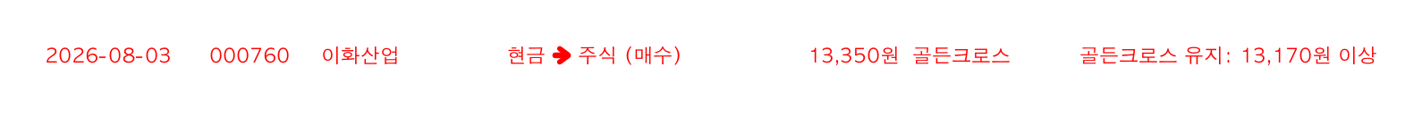 포지션 변화 알림