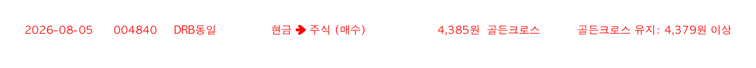 포지션 변화 알림