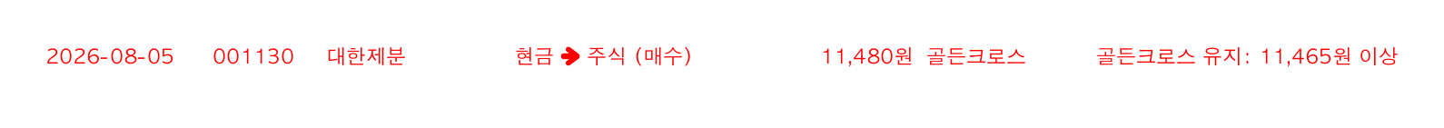 포지션 변화 알림