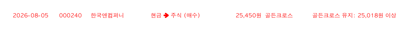 포지션 변화 알림