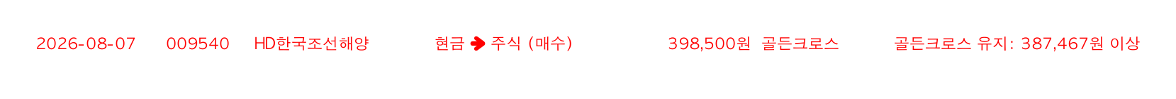 포지션 변화 알림