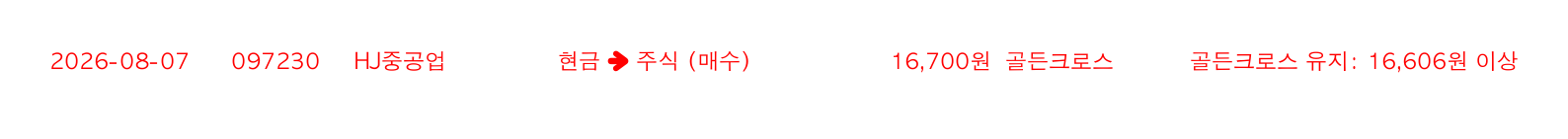 포지션 변화 알림