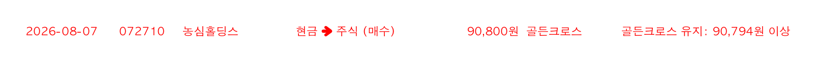 포지션 변화 알림