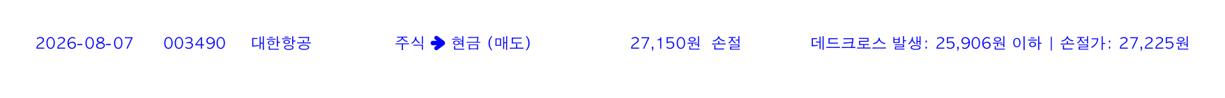 포지션 변화 알림