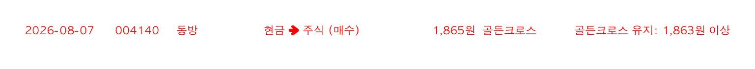 포지션 변화 알림