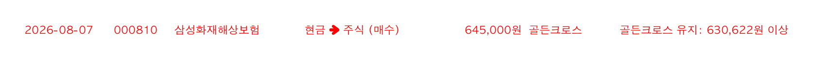 포지션 변화 알림