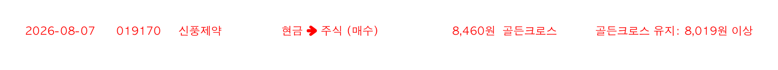 포지션 변화 알림