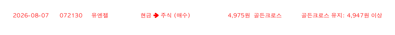 포지션 변화 알림