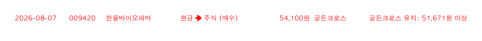포지션 변화 알림