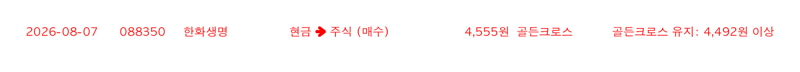 포지션 변화 알림