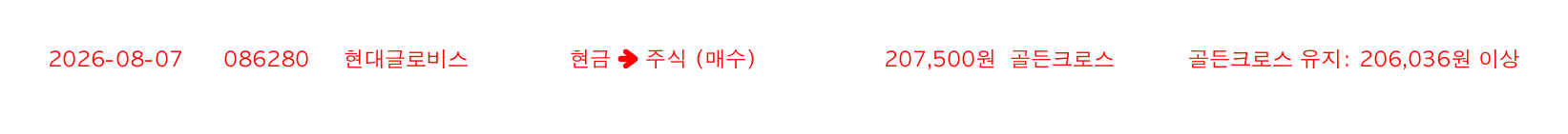 포지션 변화 알림