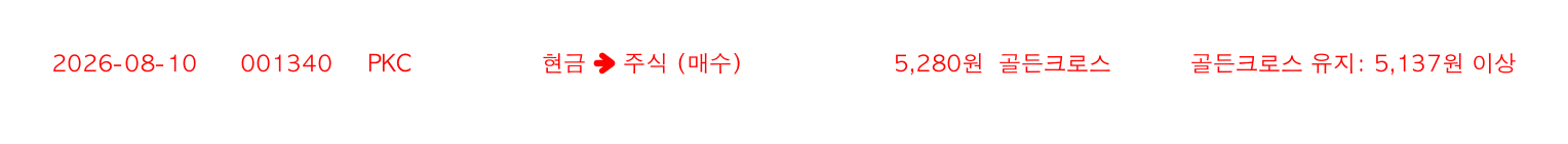 포지션 변화 알림