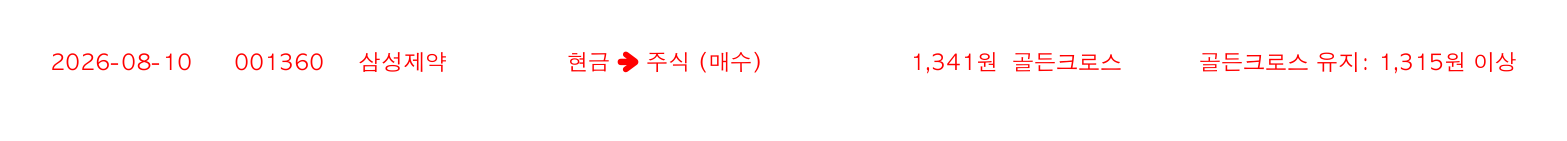 포지션 변화 알림