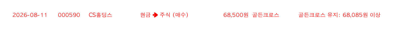 포지션 변화 알림