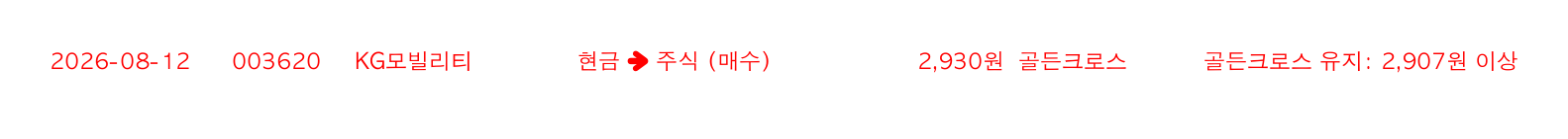 포지션 변화 알림
