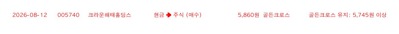 포지션 변화 알림
