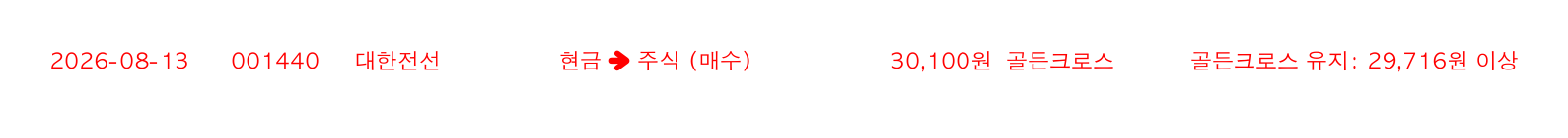 포지션 변화 알림