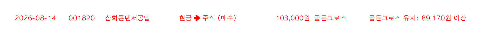 포지션 변화 알림