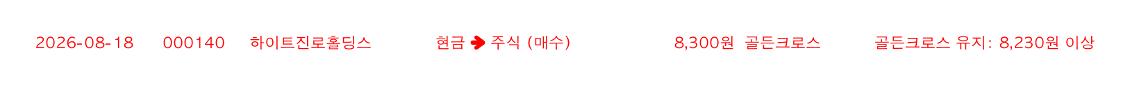 포지션 변화 알림