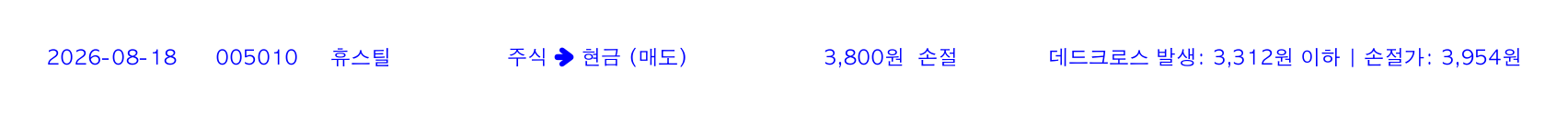 포지션 변화 알림